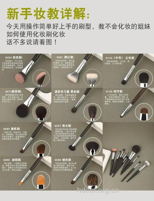这些美妆工具万万不能借