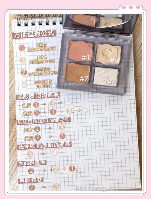 彩妆遮瑕的步骤有哪些?