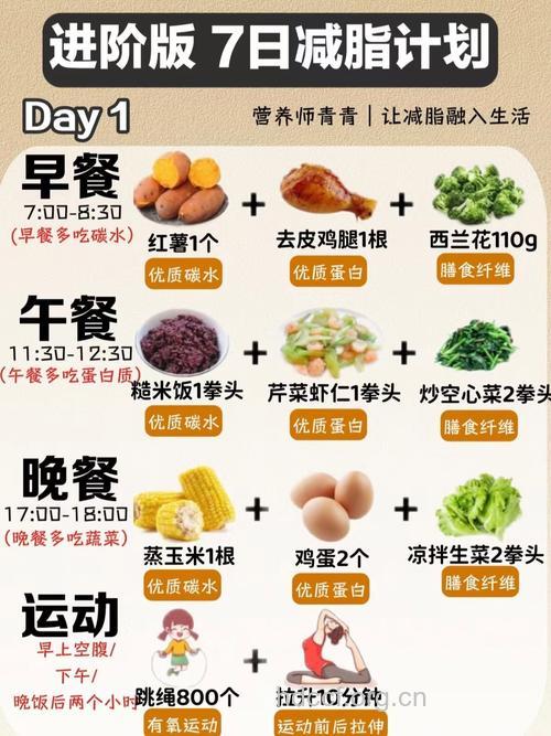 春季怎么健康减肥方法