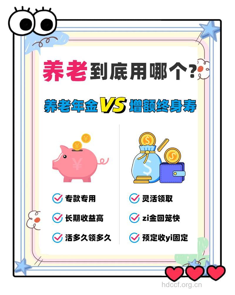 5种理财方式老人要回避