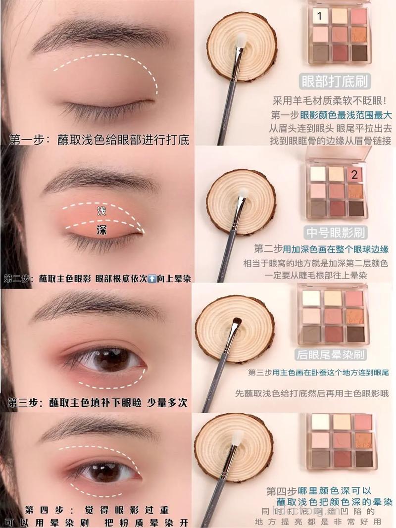 如何选择眼影 画眼影的正确步骤