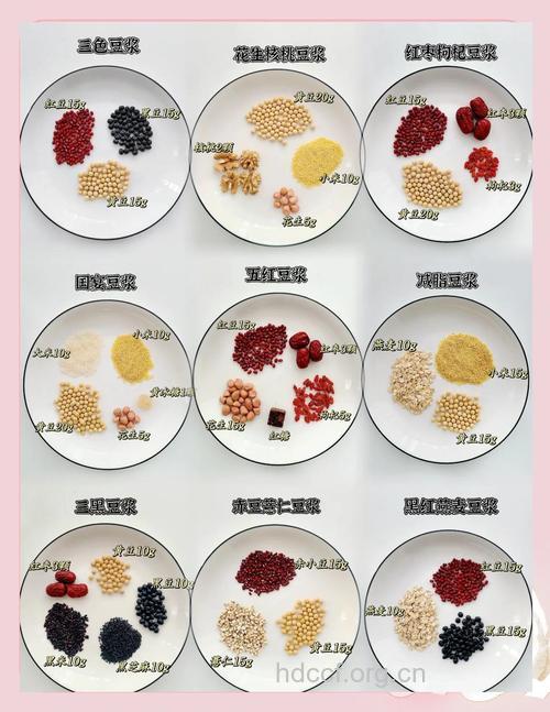 春季豆浆减肥法 何时喝效果最佳