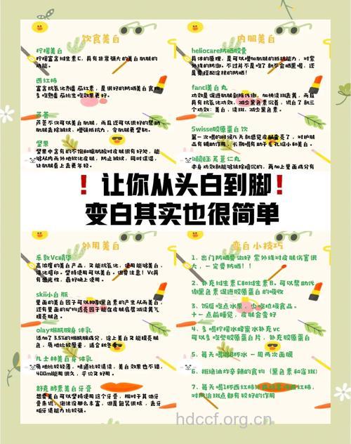 品想白要知道的10个常识