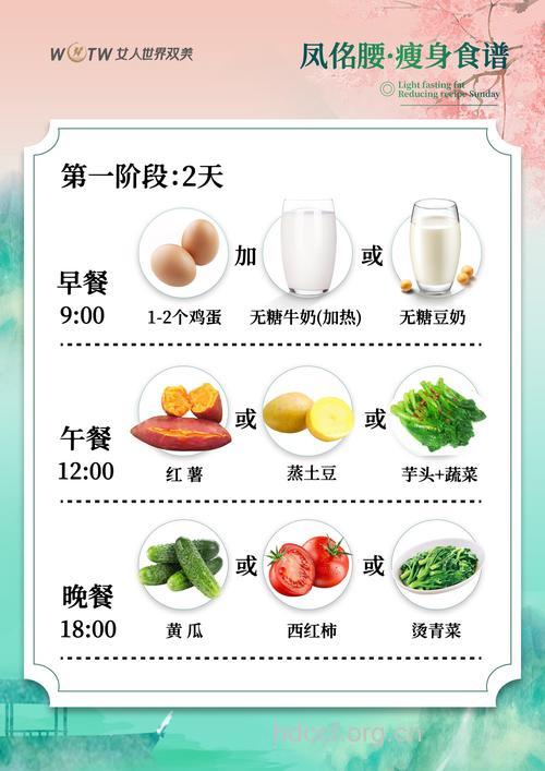 吃什么控制食欲 控制食欲的饮食方法