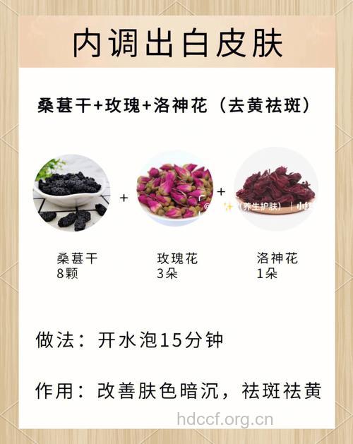如何自制美白小秘方