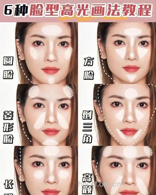 教你打造完美迷人脸型