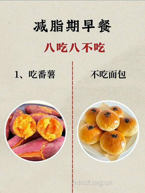 8种错误的减肥早餐 你都吃了吗