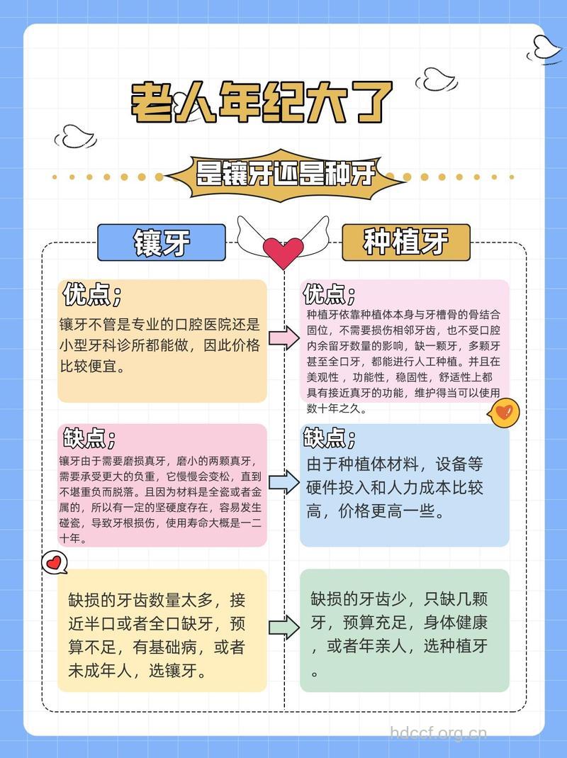 老人戴假牙的八个注意事项