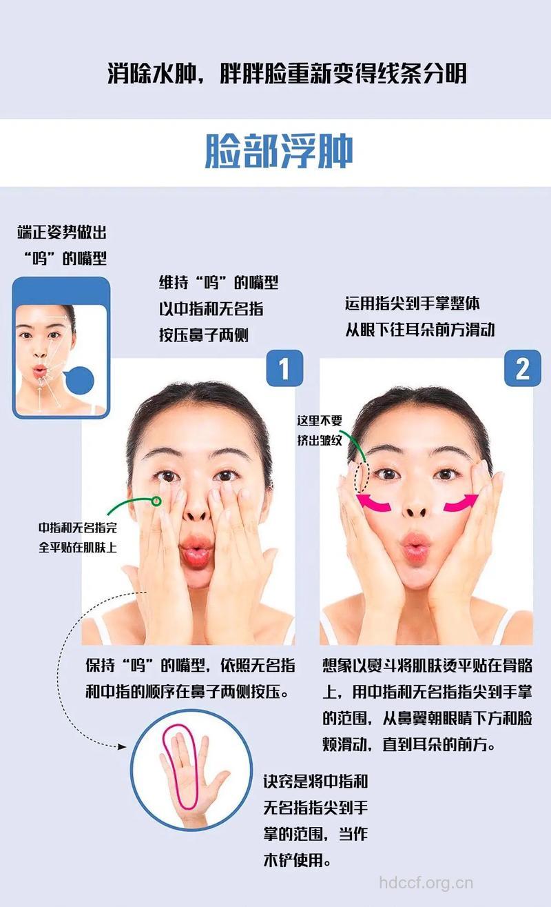 脸部浮肿型的减肥方法