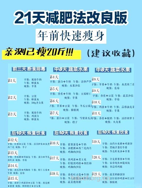 21天减肥法的具体步骤及常见失败原因