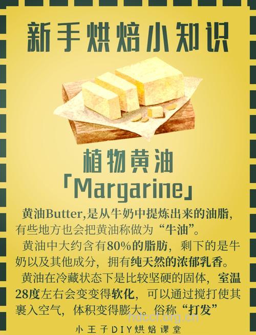 植物奶油是肥胖的主要原因