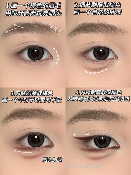 教你怎样画好大眼妆