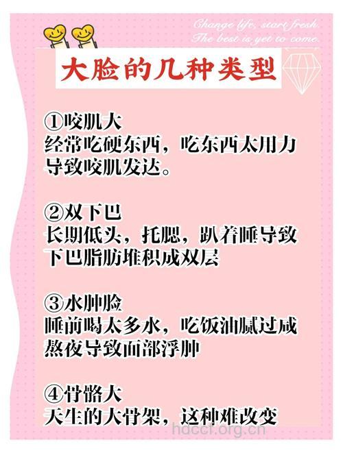 为什么你的脸越来越胖 瘦脸小方法学起来