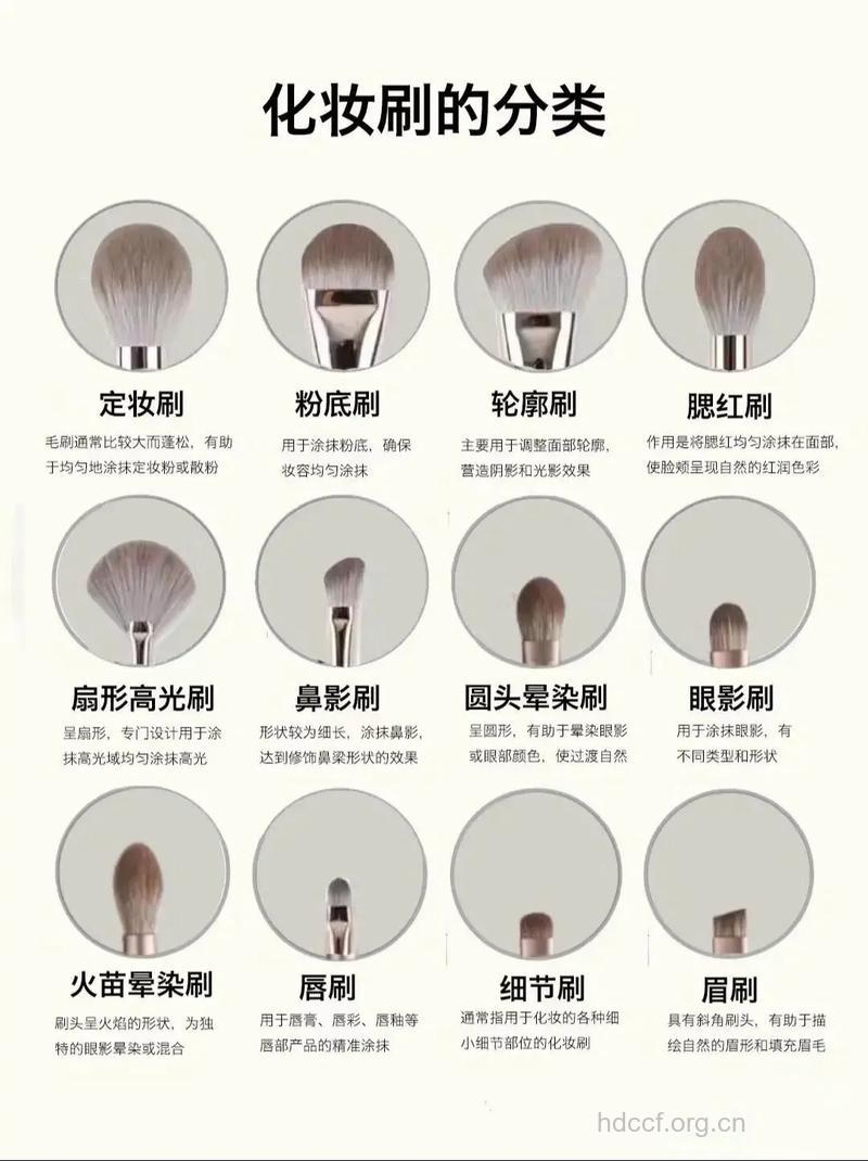 如何巧妙使用化妆刷？