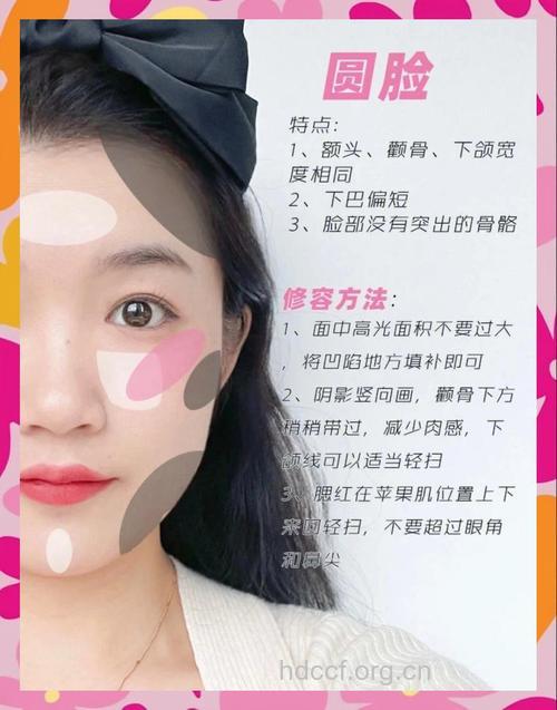 腮红帮你解决各种脸部问题