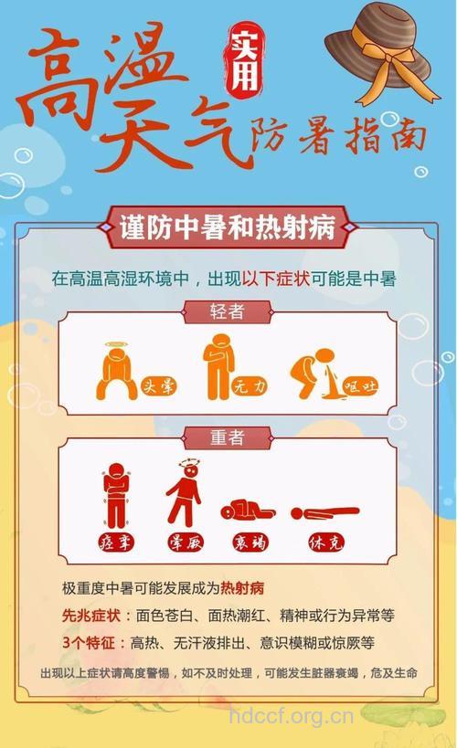 盛夏要预防老年人中暑