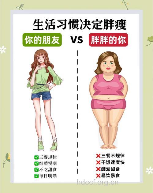 家里都没有瘦子 难道肥胖会遗传吗?
