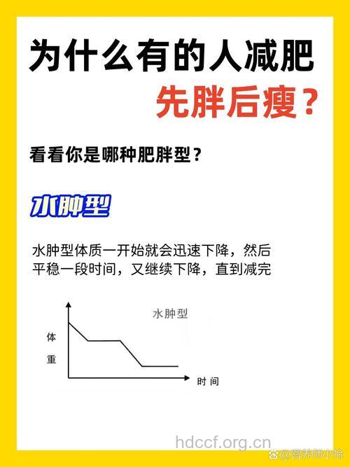 揭秘水肿型肥胖的原因有哪些 怎么瘦
