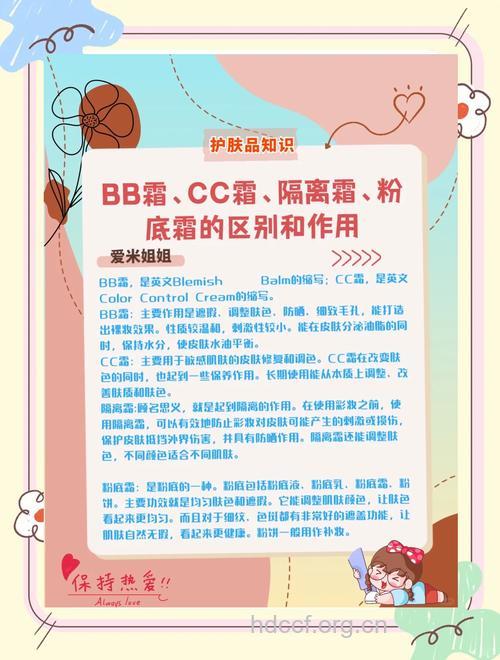 隔离粉底BB霜的区别你知道吗