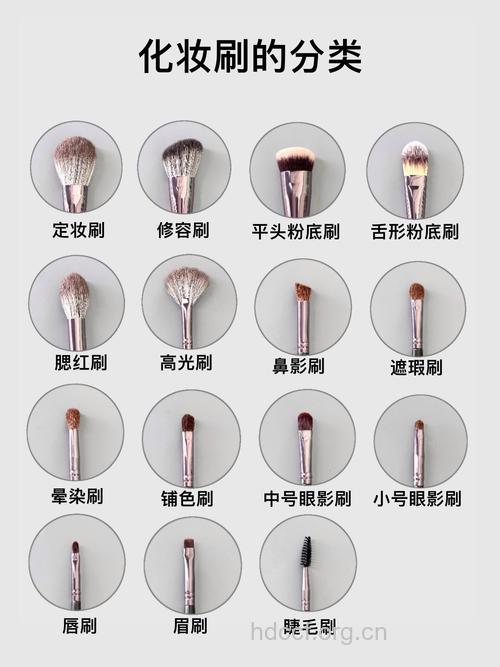 五种美妆工具的正确用法
