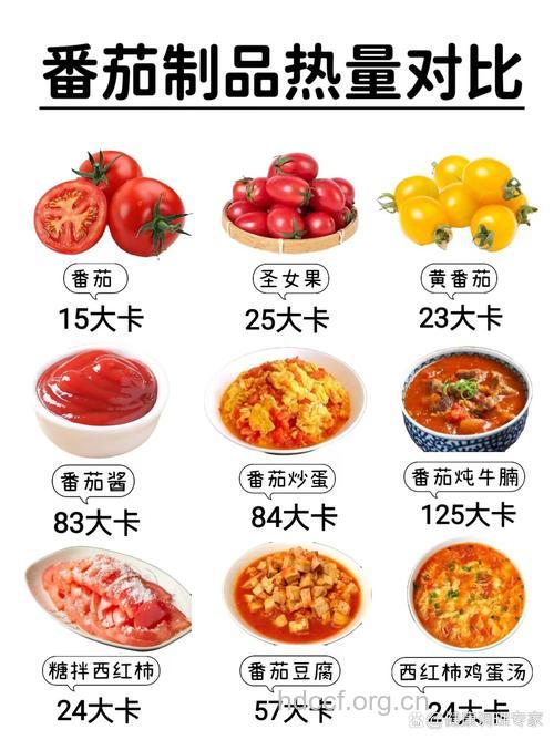吃什么减肥 单吃番茄可以减肥吗
