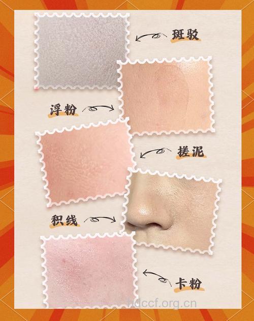 为大家解答底妆疑惑
