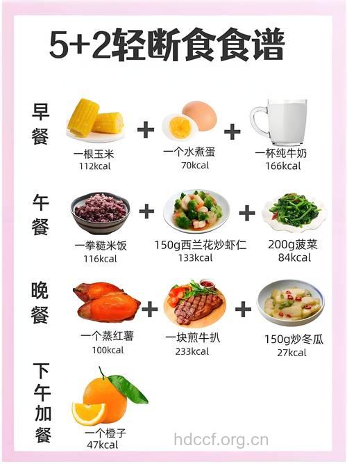 饮食减肥要坚持这几大原则