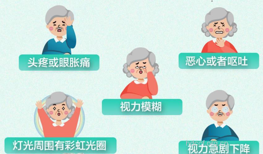 诱发老年人青光眼的因素有哪些