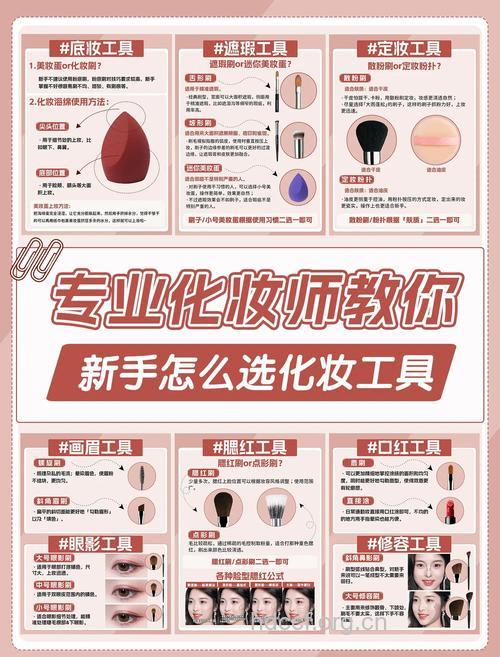 卸妆三大武器使用全攻略