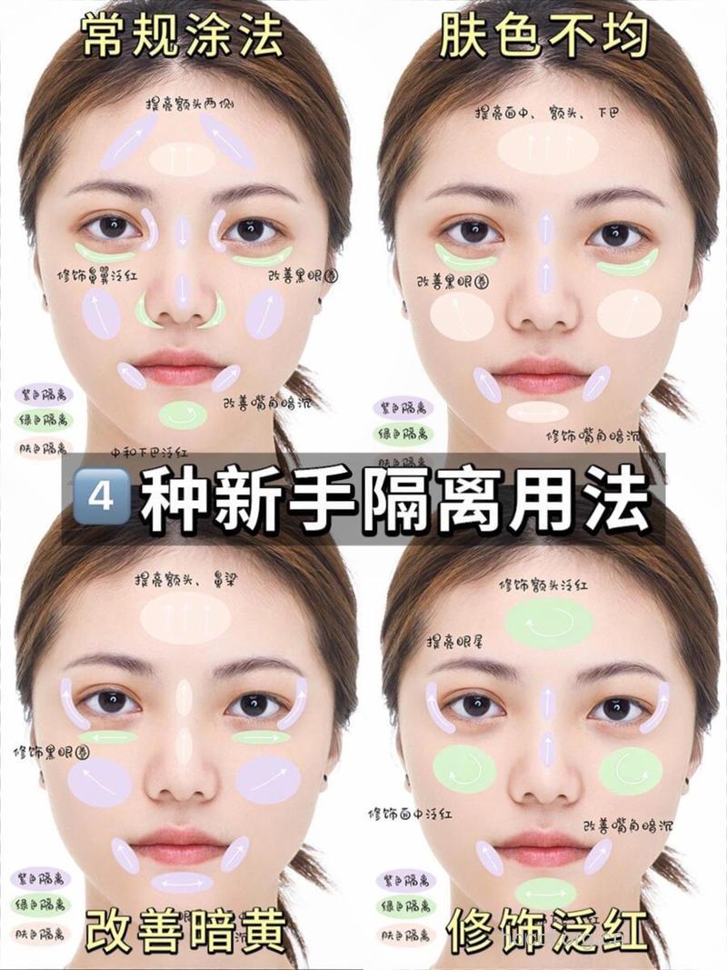 隔离霜的正确使用方法