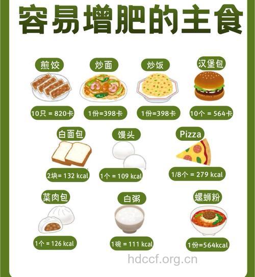 吃了会让人爆肥的几种食物