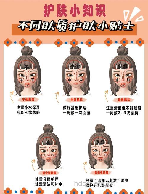 不同肤质的不同卸妆法则