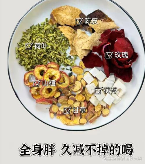 3款中药瘦身汤 喝出健康好身材