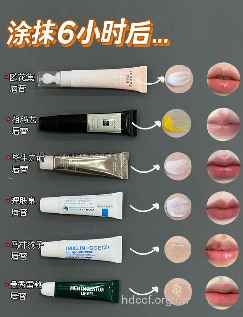 新手如何挑选唇膏？