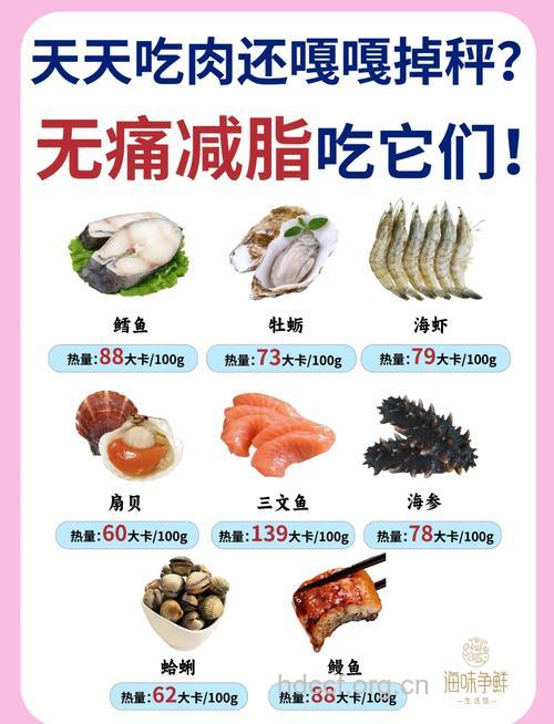 最适合减肥的海产品推荐