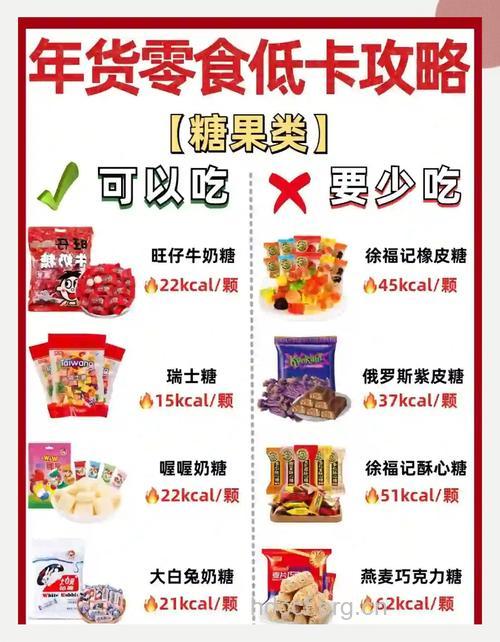 春节美味低卡减肥食物推荐