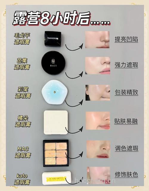 化妆师建议的遮瑕膏的使用窍门