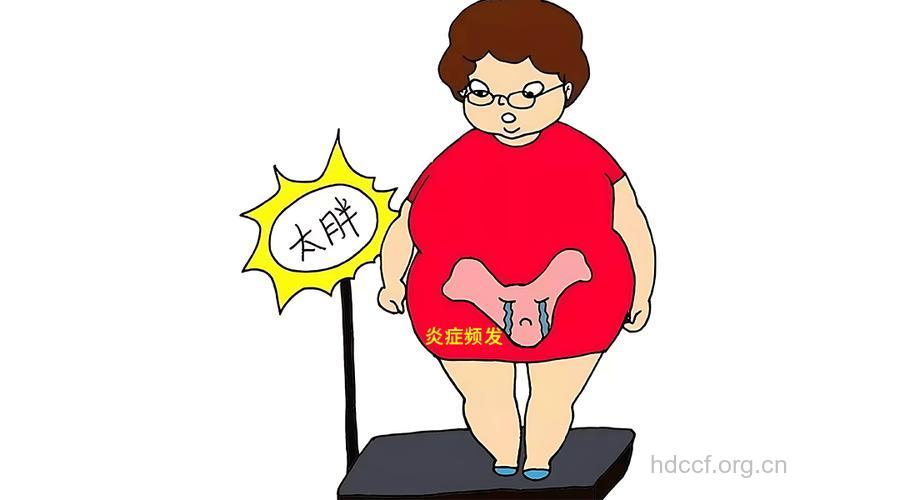 年轻女性为什么会导致下身肥胖