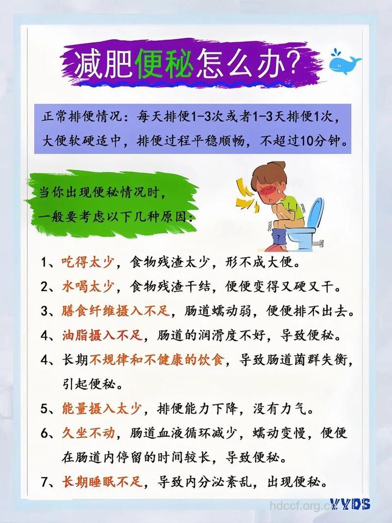 便秘人群怎么预防肥胖方法