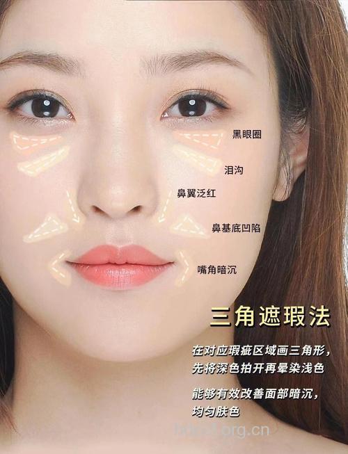 怎么巧妙遮盖面部瑕疵方法