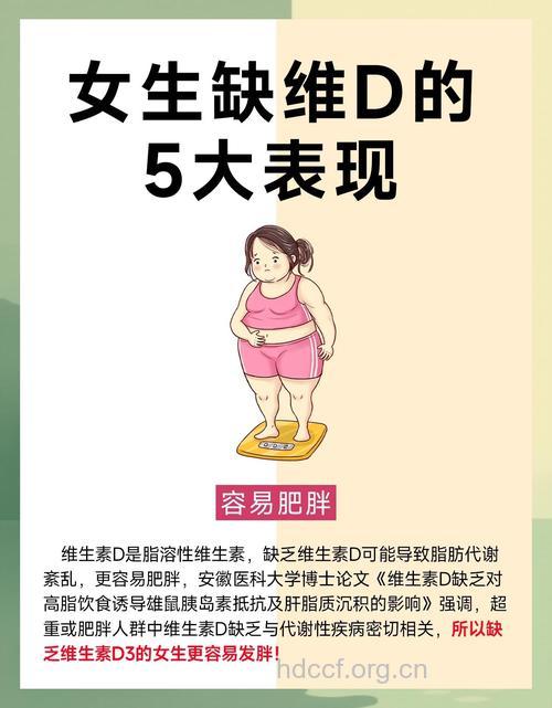 缺乏维生素D的女性易发胖