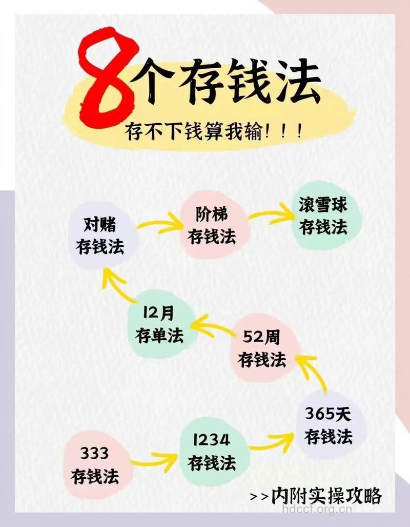 十个方法教老人如何理财