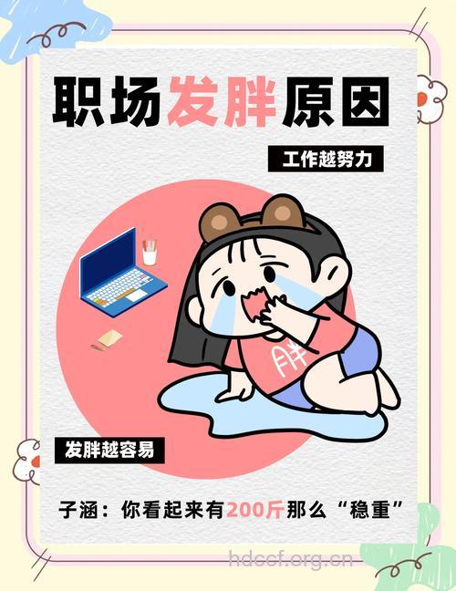 压力也会引起肥胖？