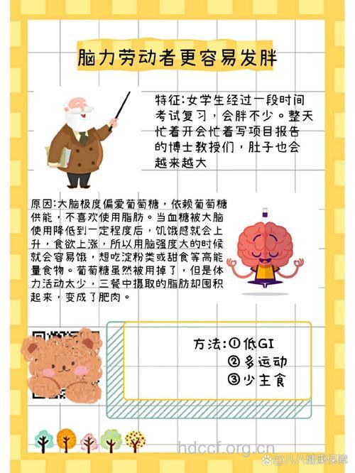 脑力劳动会引起肥胖吗