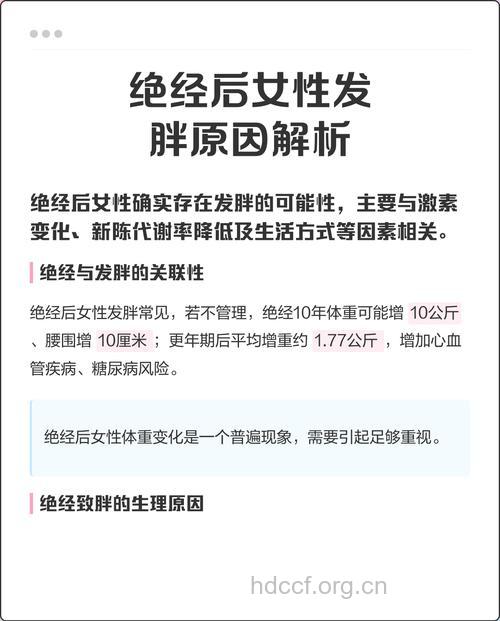 关于女性发胖原因的调查