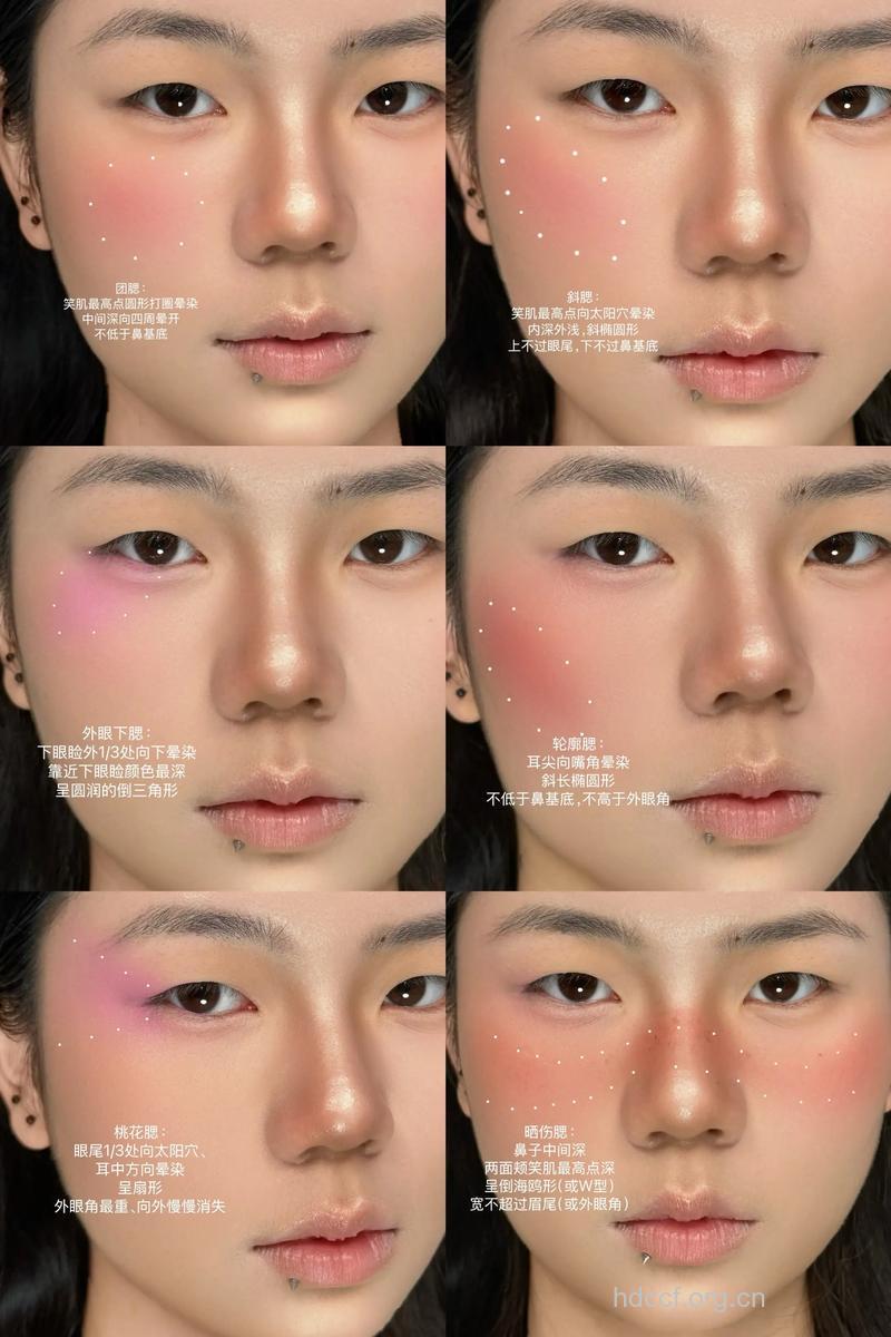 裸妆的腮红有哪些常见的画法