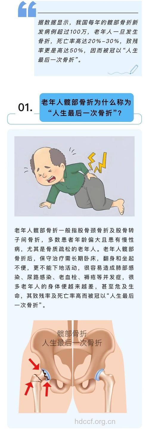 老人骨折了怎么办?
