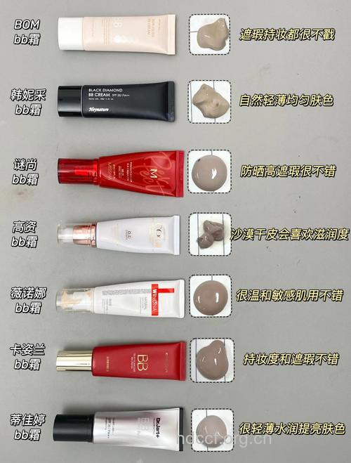 脱妆有哪些常见的急救方法