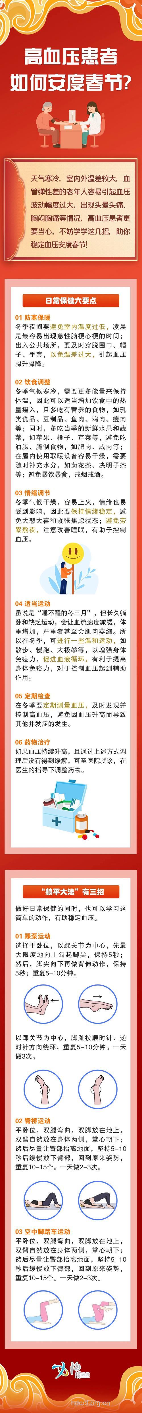 高血压老人春节要注意哪些？