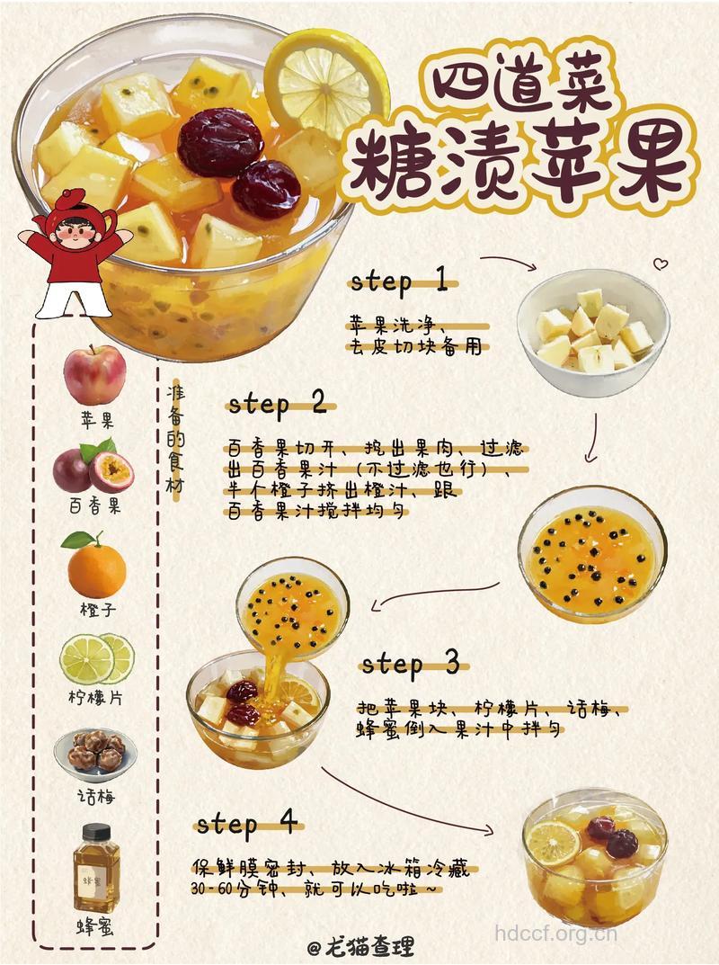 怎么吃苹果减肥 苹果减肥7大食谱